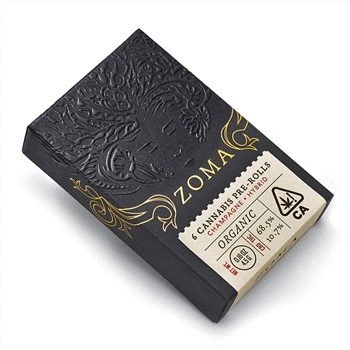 Perfume Packaging Boxes